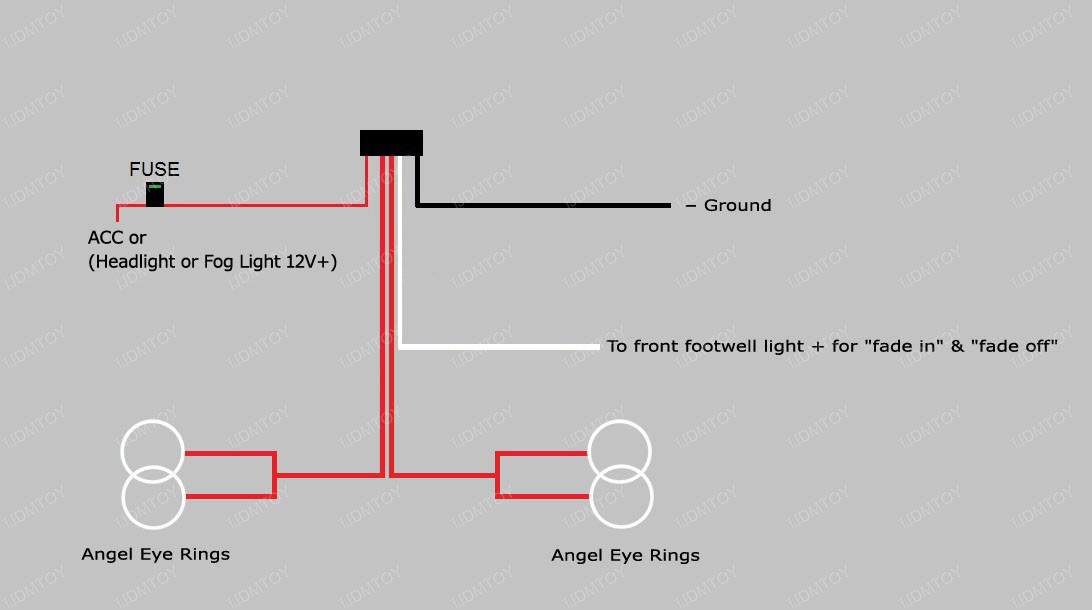 Bmw halo lights installation