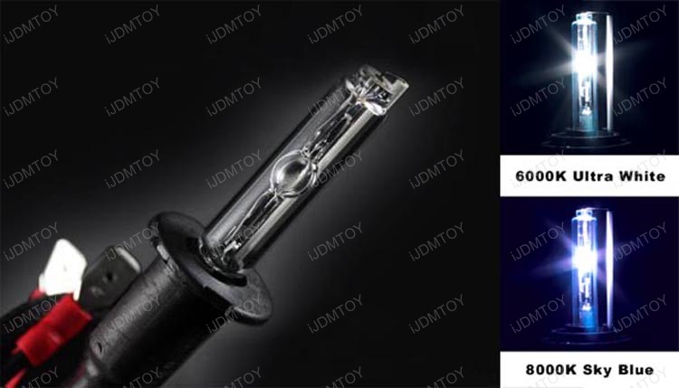 JDM Glass Projector Fog Light Lamps with Ultra Slim HID Conversion Kit Combo (Size H3)