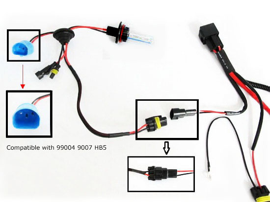 HID Relay Harness