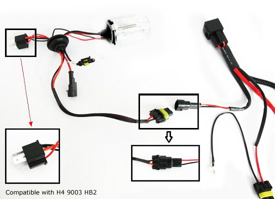 HID Relay Harness